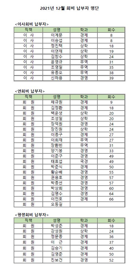 12월회비납부자.JPG