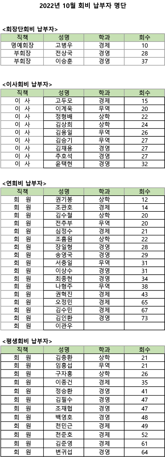 홈피게시용-회비-납부자-명단_10월-1.jpg