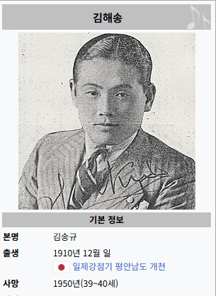 작곡가 김해송.png