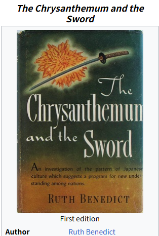 Ruth Benedict.png